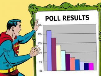 Superman Poll