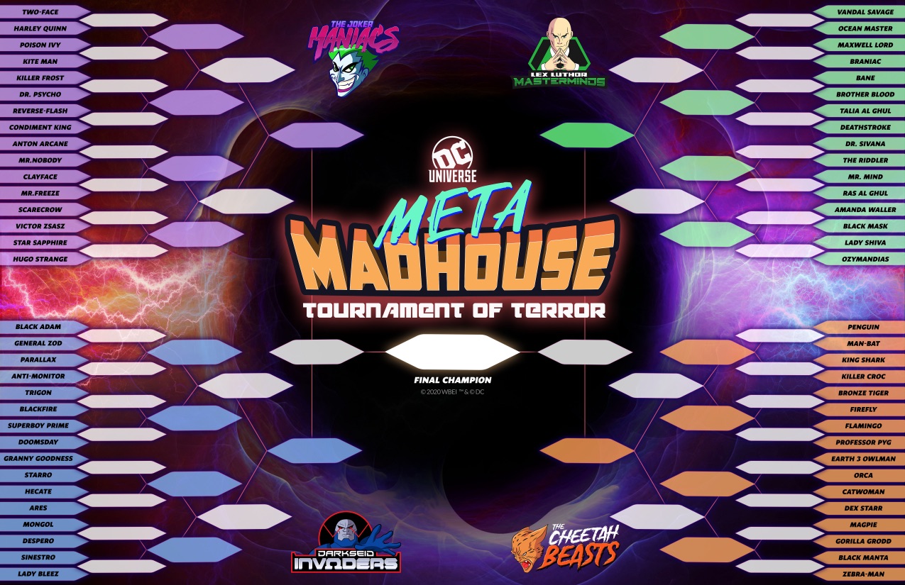Meta Madhouse Tournament