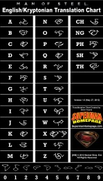 Kryptonian Translation Chart