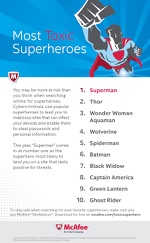 Toxic Superheroes