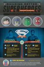 Superhero Infographic